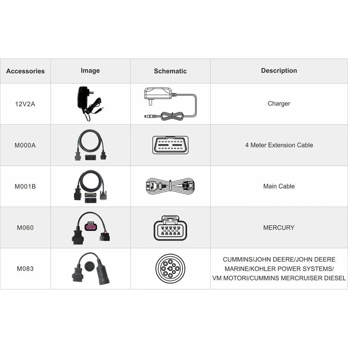 OBDSTAR IScan Pro Cummins (Marine) | Lector de Diagnóstico | Barco