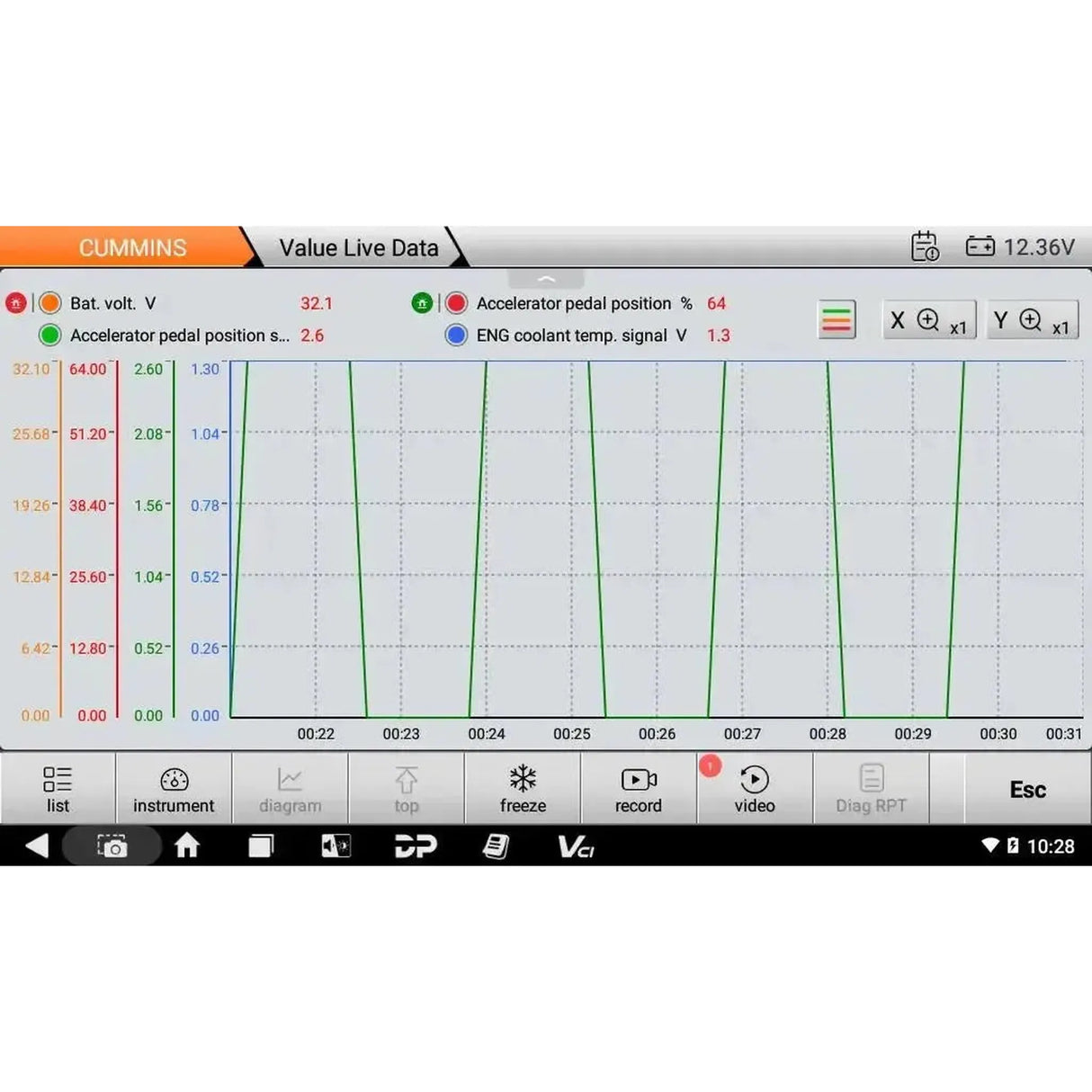 OBDSTAR IScan Pro Cummins (Marine) | Lector de Diagnóstico | Barco