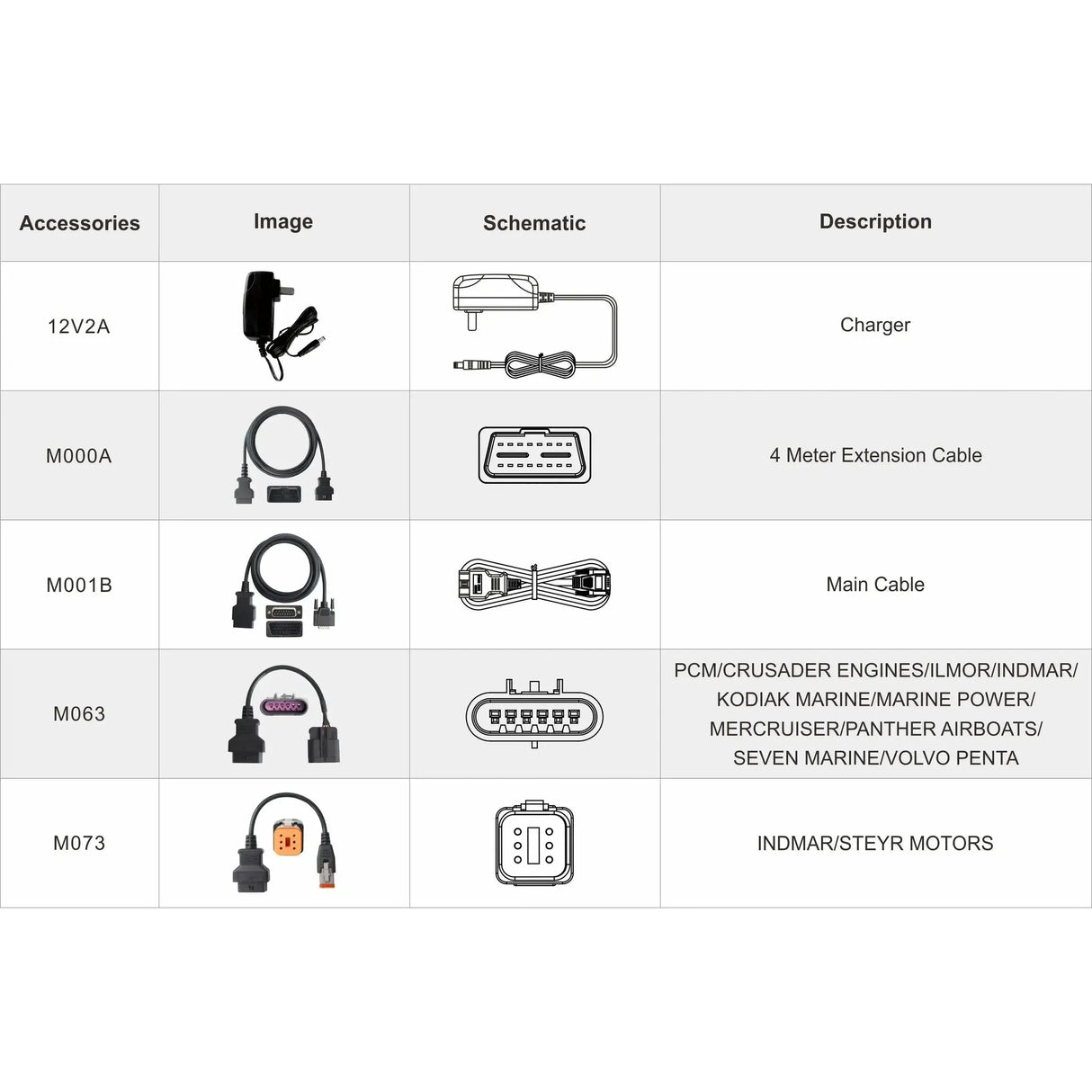OBDSTAR IScan Pro Indmar (Marine) | Lector de Diagnóstico | Lancha Motora