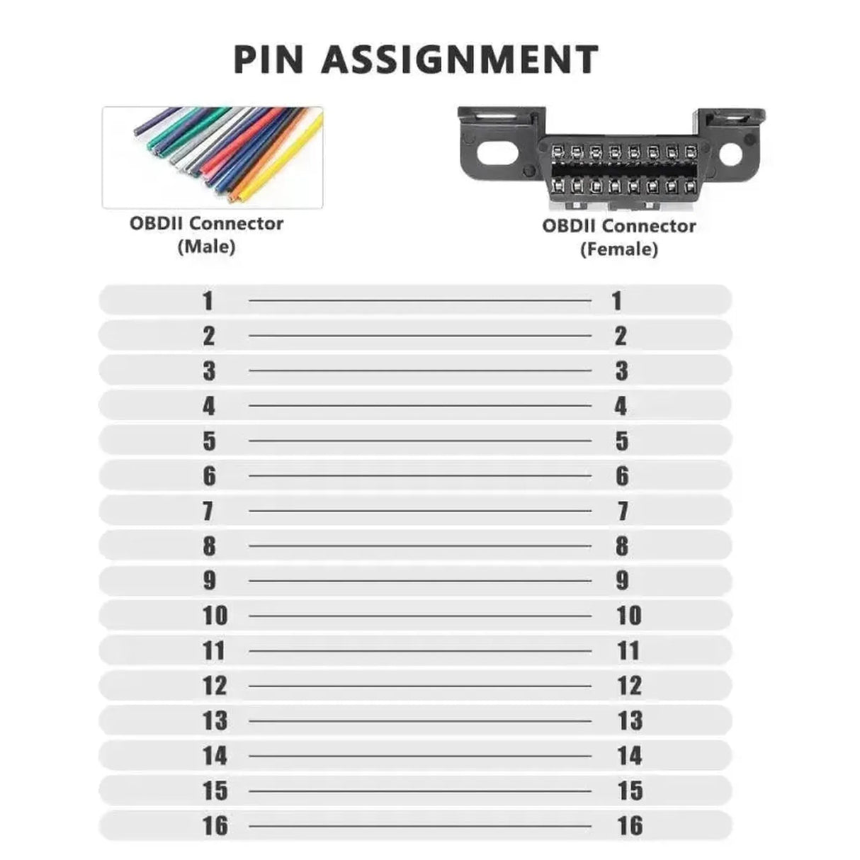 Conector OBD2 de 16 pines (Hembra) con 16 Cables Abiertos (10 cm) | Accesorios