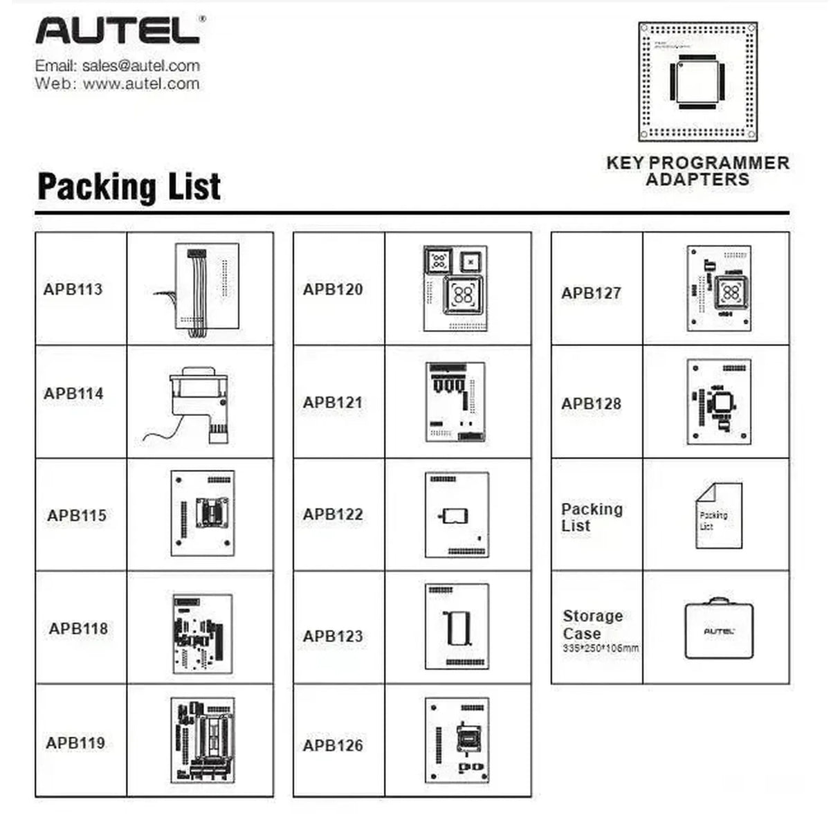 Kit Adaptador Autel MaxiIM IMPKA | Accesorios