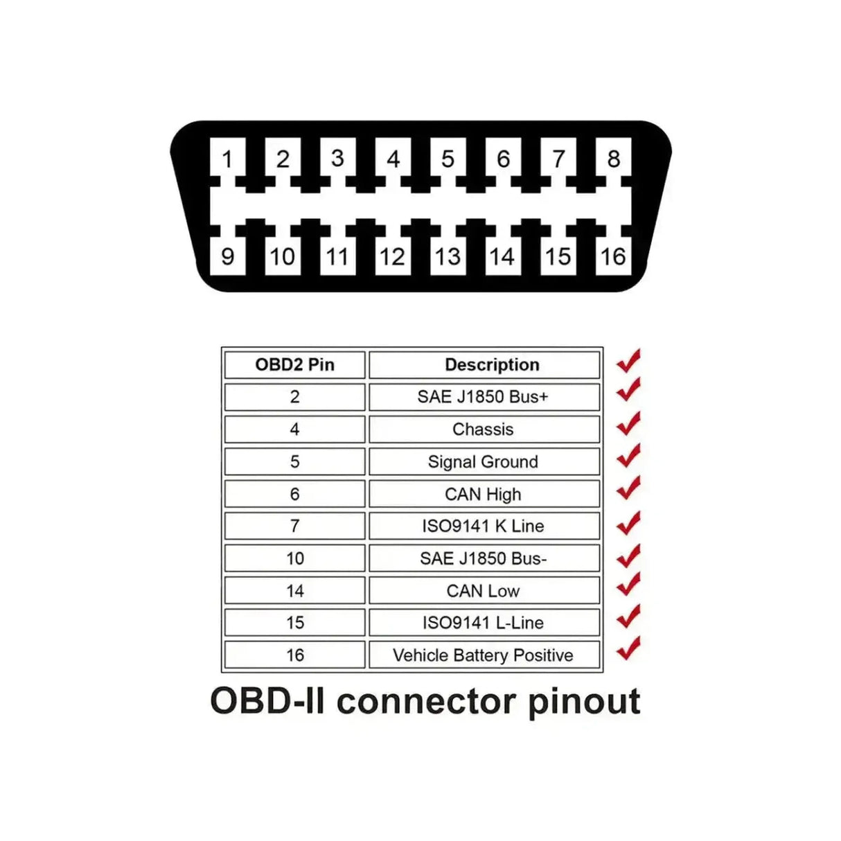 Autool (MOC258) | Cable Alargador OBD2 de 16 Pines (150 cm) | Interfaz