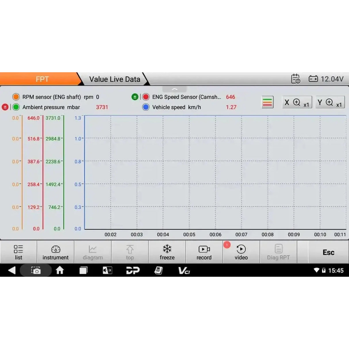 OBDSTAR IScan Pro FPT (Marine) | Lector de Diagnóstico | Lancha Motora