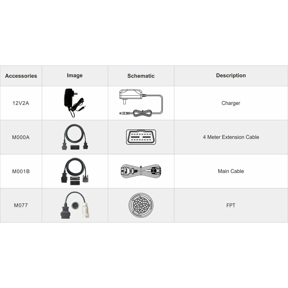 OBDSTAR IScan Pro FPT (Marine) | Lector de Diagnóstico | Lancha Motora