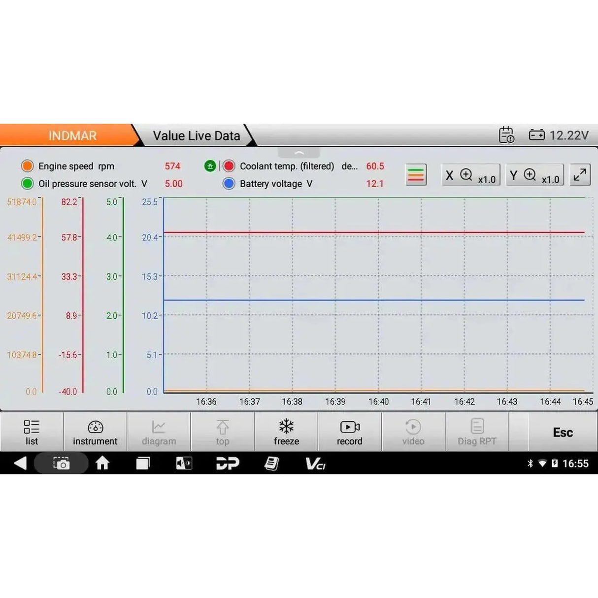 OBDSTAR IScan Pro Indmar (Marine) | Lector de Diagnóstico | Lancha Motora