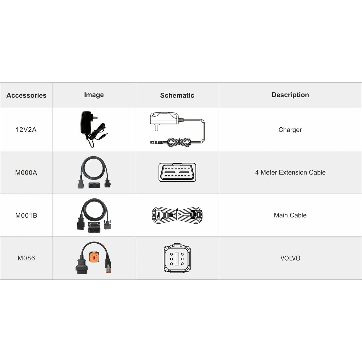 OBDSTAR IScan Pro Volvo (Marine) | Lector de Diagnóstico | Lancha Motora