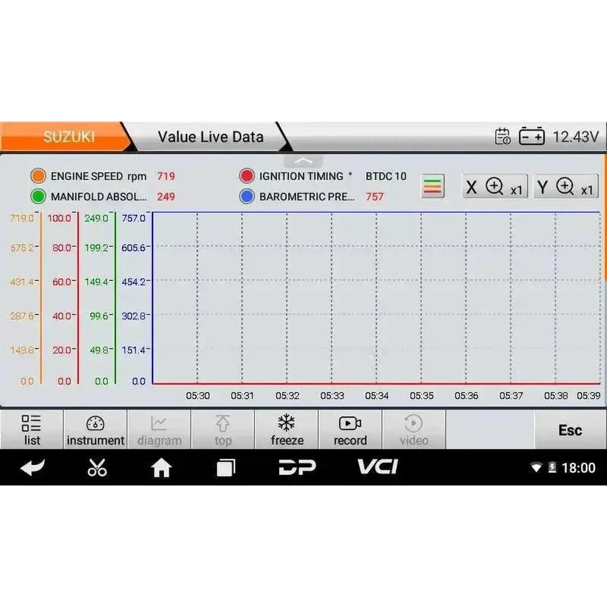OBDSTAR IScan Suzuki (Marina) | Lector de Diagnóstico | Lancha Motora