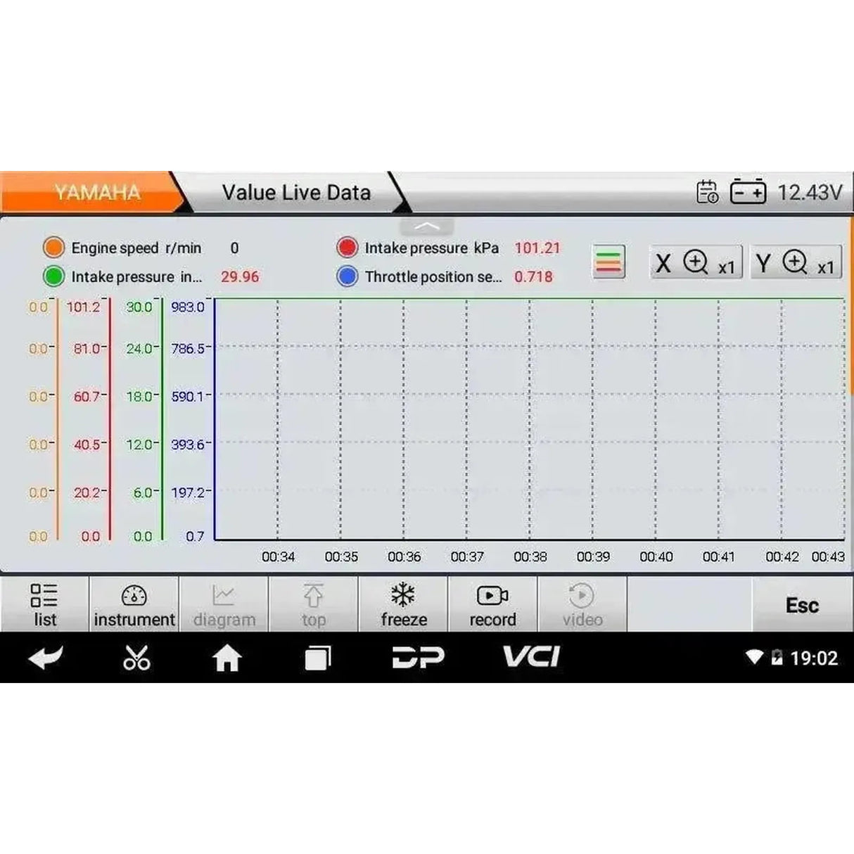 OBDSTAR IScan Yamaha (Marina) | Lector de Diagnóstico | Lancha Motora