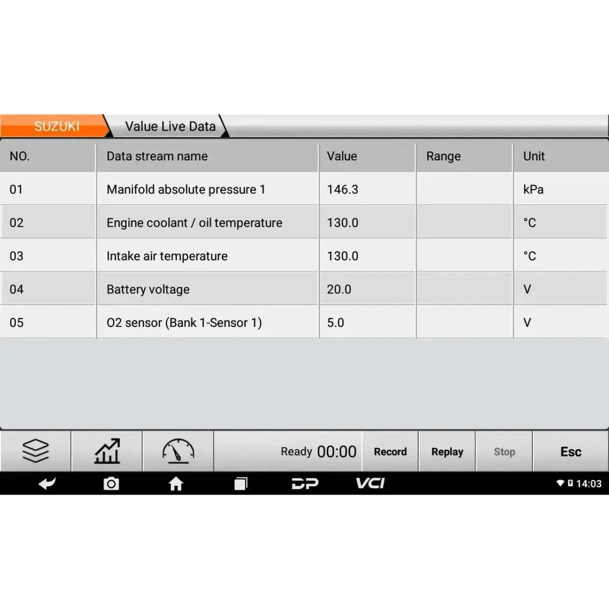 OBDSTAR MS50 Basic | Lector de diagnóstico | Ciclomotor/Motocicleta