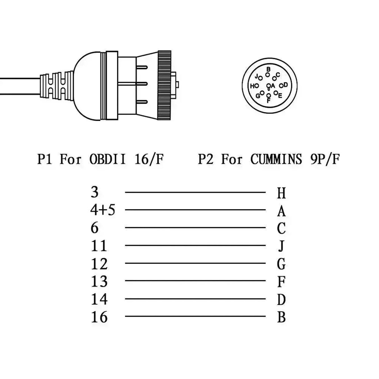 Cable adaptador universal J1939 de 9 pines a OBD2 de 16 pines | Vehículos comerciales e industriales