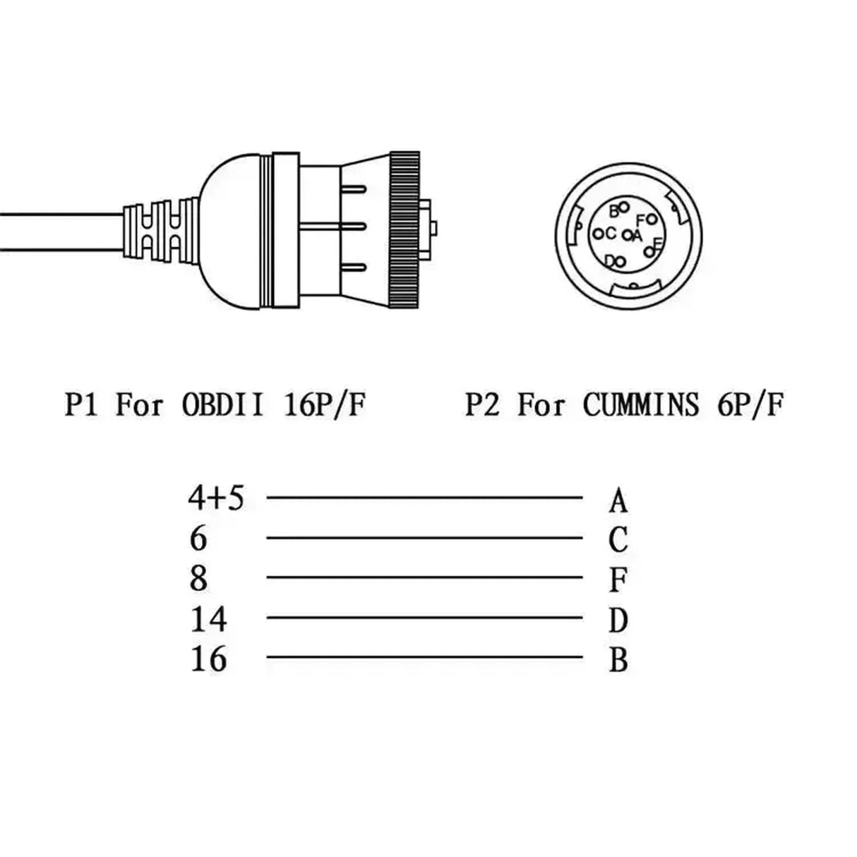 Cable adaptador universal de 6 pines J1708 a 16 pines OBD2 | Vehículos comerciales e industriales