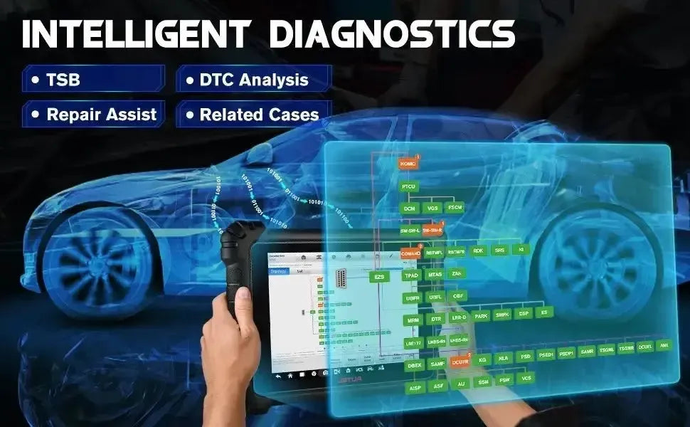 Autel MaxiCom Ultra Lite Coche Herramienta de diagnóstico