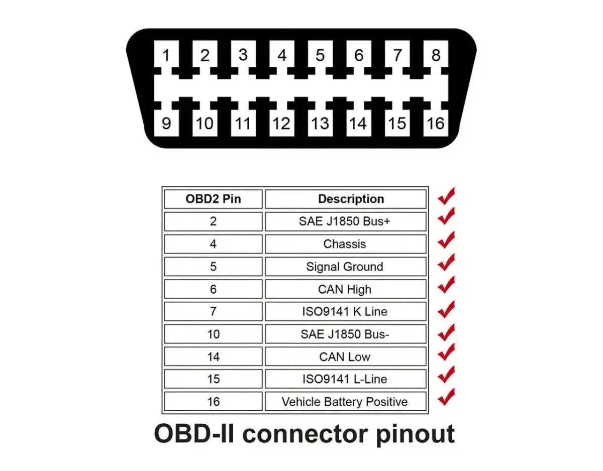 Autool (MOC254) | Cable de extensión OBD2 de 16 pines (30 cm) | Interfaz