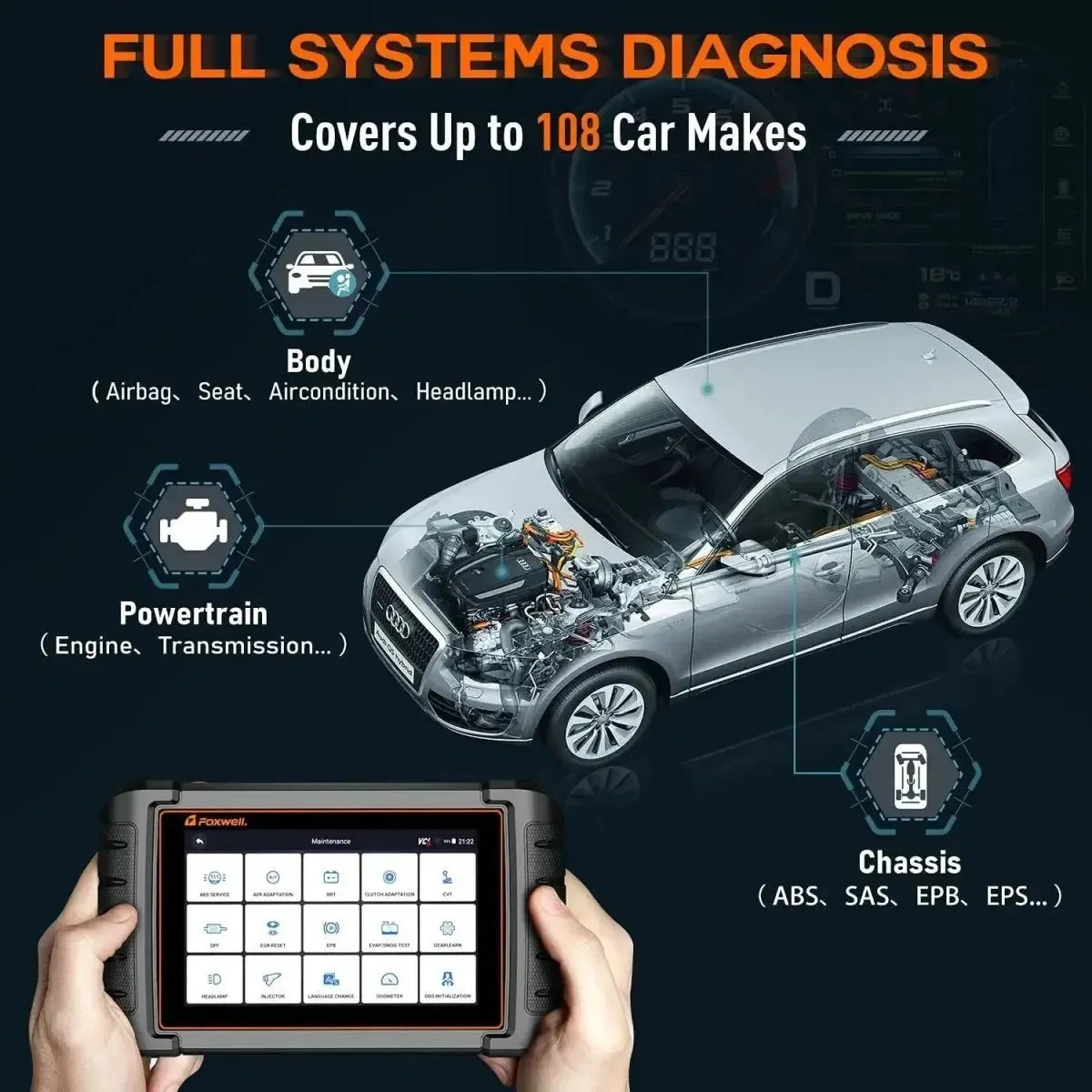 Foxwell I50 Pro Coche Herramienta de diagnóstico