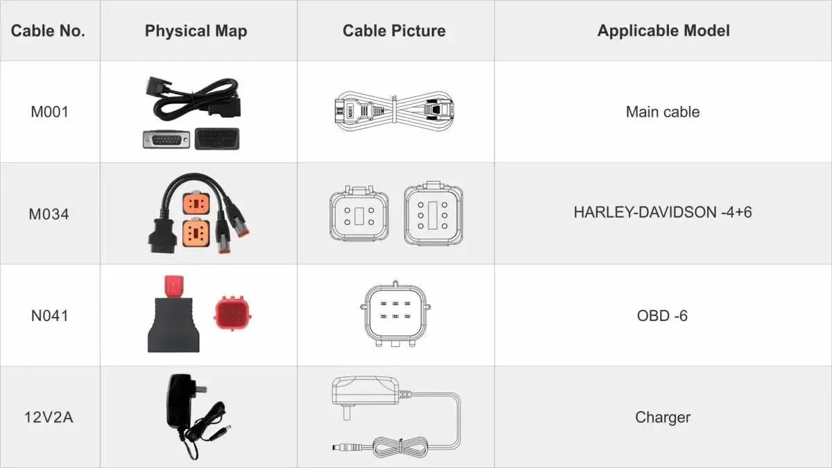 OBDSTAR IScan Harley Davidson Motocicleta Herramienta de diagnóstico