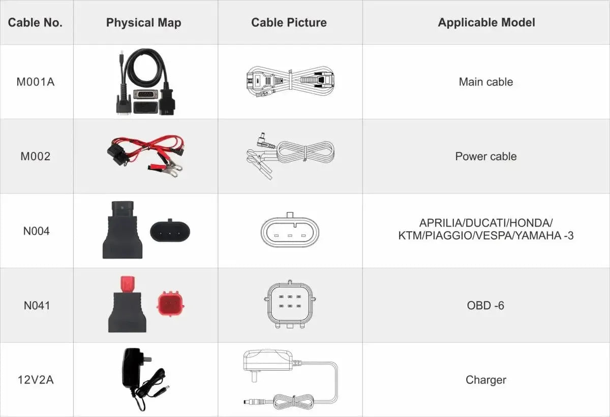 OBDSTAR IScan Piaggio Multi Herramienta de diagnóstico Motocicleta