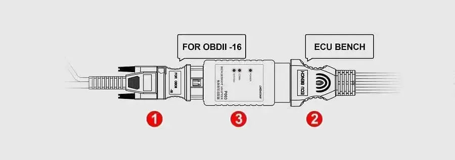 Kit OBDSTAR P003