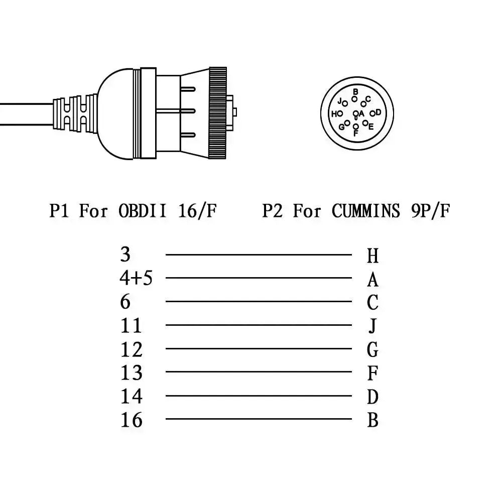 Cable adaptador universal de 9 pines J1939 a 16 pines OBD2 – Vehículo industrial y de trabajo