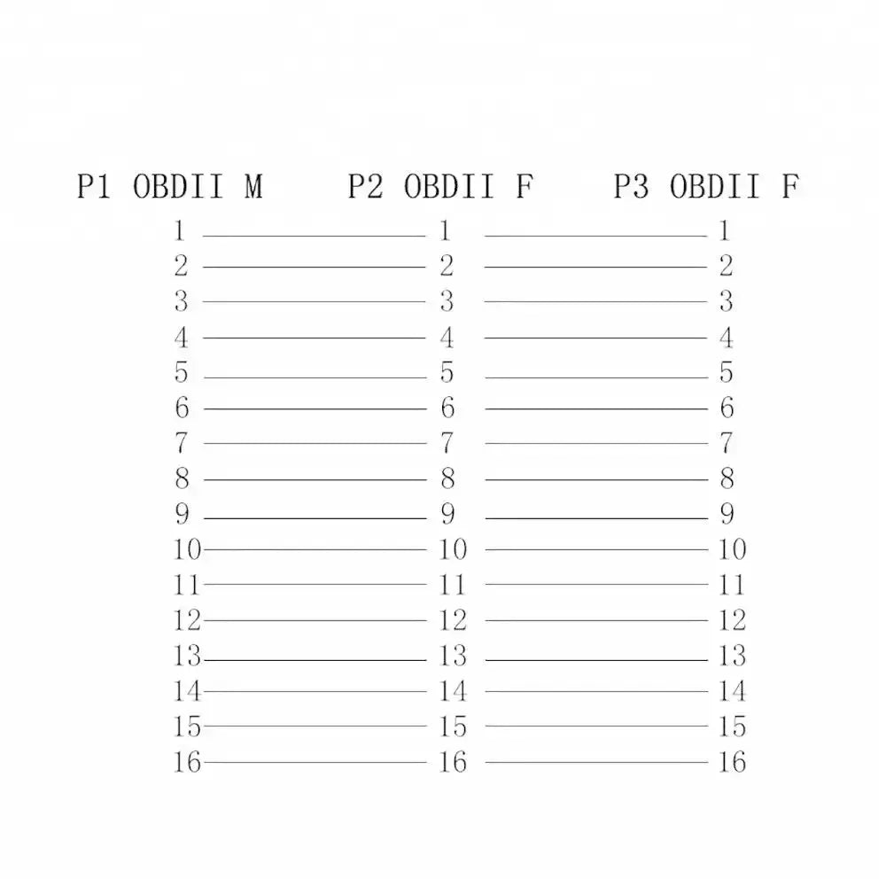 Cable divisor y prolongador plano universal OBD2 de 16 pines completo 2 piezas (30 cm)
