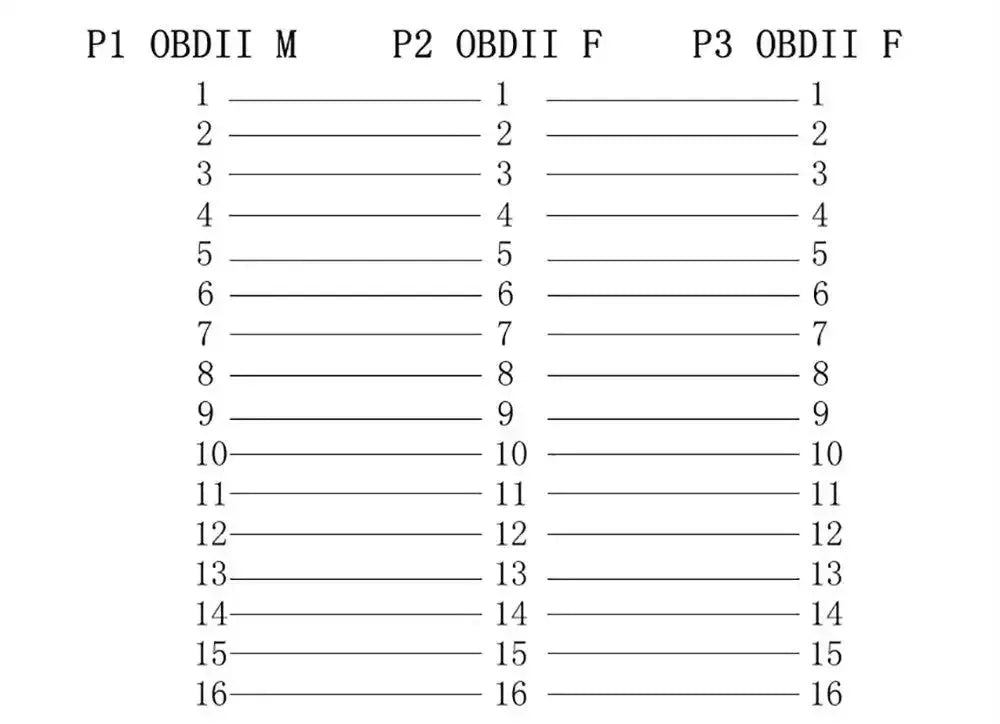 Cable divisor y prolongador universal plano OBD2 de 16 pines, 2 piezas, 30 cm