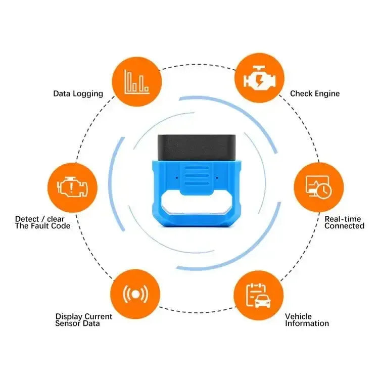 V018 | Interfaz ELM327 (Bluetooth)