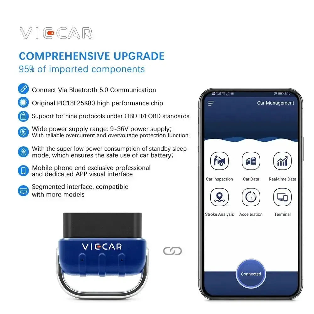 Viecar VP005 | Interfaz ELM327 (Bluetooth 5.0)